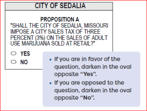 A sample ballot showing Proposition A